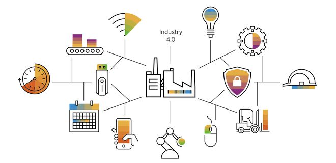 2024年中國工業(yè)4.0行業(yè)研究報告 工業(yè)互聯(lián)網(wǎng)數(shù)據(jù)服務發(fā)展現(xiàn)狀與趨勢分析