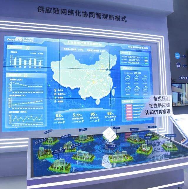 工業(yè)互聯(lián)網(wǎng)如何加速釋放賦能價(jià)值 工業(yè)智能與數(shù)據(jù)服務(wù)的核心作用