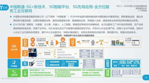 工業(yè)互聯(lián)網(wǎng)數(shù)據(jù)服務(wù) 2020億歐案例集與產(chǎn)業(yè)洞察